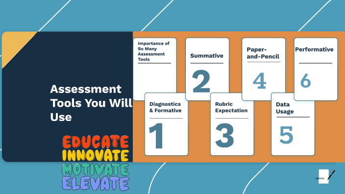 Visual Presentation of Assessment Tools by Maria Vogel on Prezi