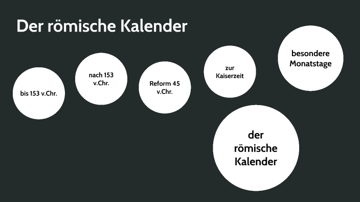 Der Römische Kalender by Charlotta-Sophia Brand