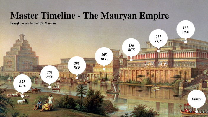 Mauryan Empire Timeline by Vinisha Sisodia