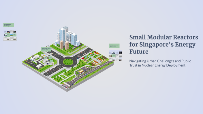 Deploying Small Modular Reactors (SMRs) for Singapore's Energy Future ...