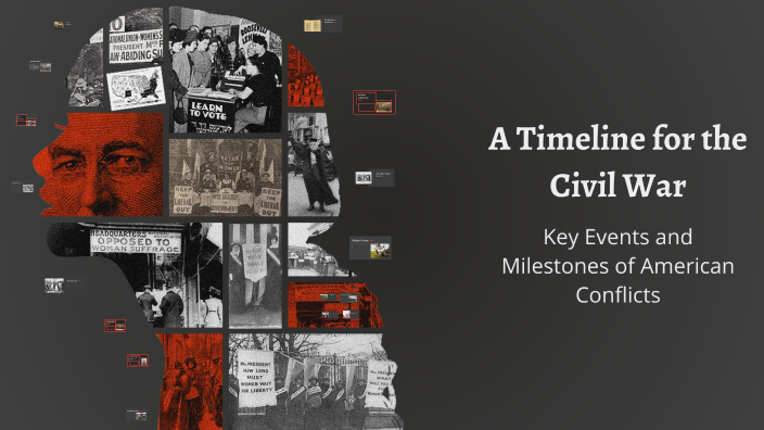 A Timeline for the Civil War by First Last on Prezi