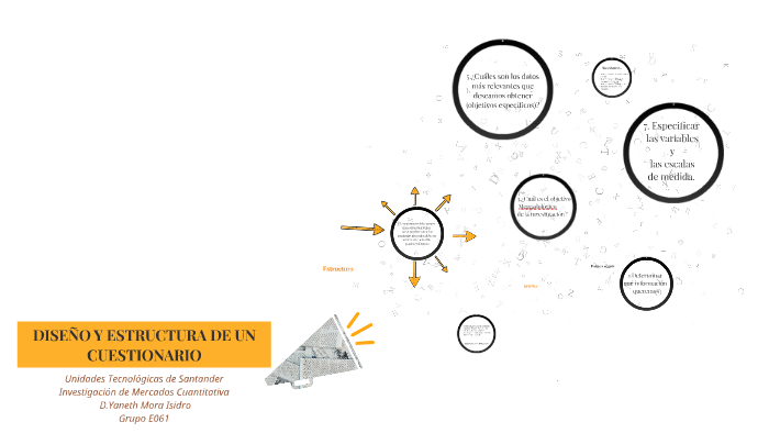 DiseÑo Y Estructura De Un Cuestionario By Yaneth Mora Isidro On Prezi 6413