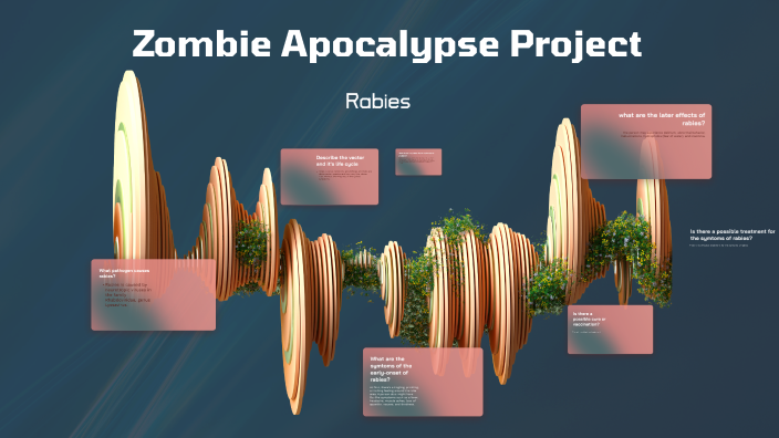 Zombie Apocalypse Project by Ademosu semilore on Prezi