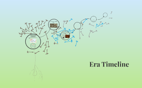 Era Timeline by Jacqueline Richards on Prezi