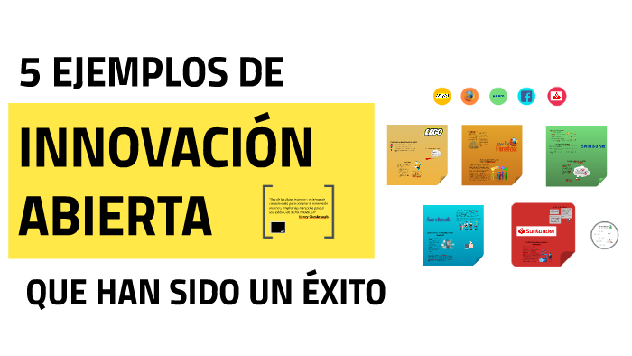 5 Ejemplos De InnovaciÓn Abierta Que Han Sido Un Éxito By María Pérez