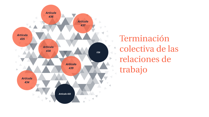 Terminación colectiva de las relaciones de trabajo by Alejandra