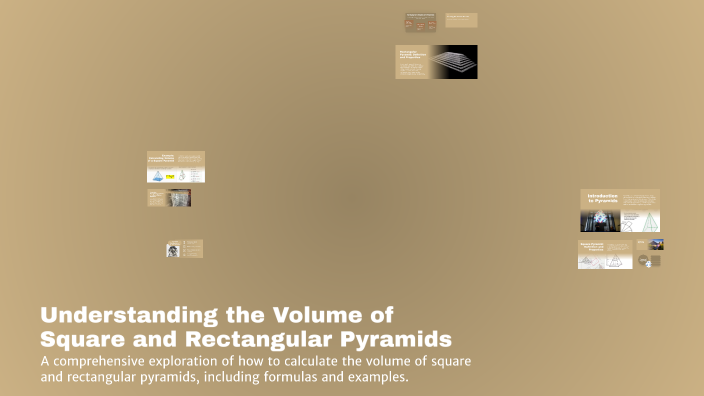 Understanding the Volume of Square and Rectangular Pyramids by ...