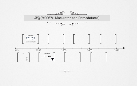 모뎀[MODEM, Modulator and Demodulator] by 지용 하 on Prezi