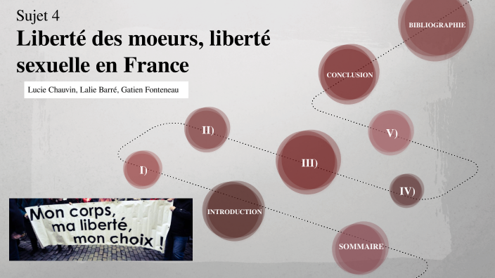 Sujet 4 Liberté Des Moeurs Liberté Sexuelle En France By Lalie Barré