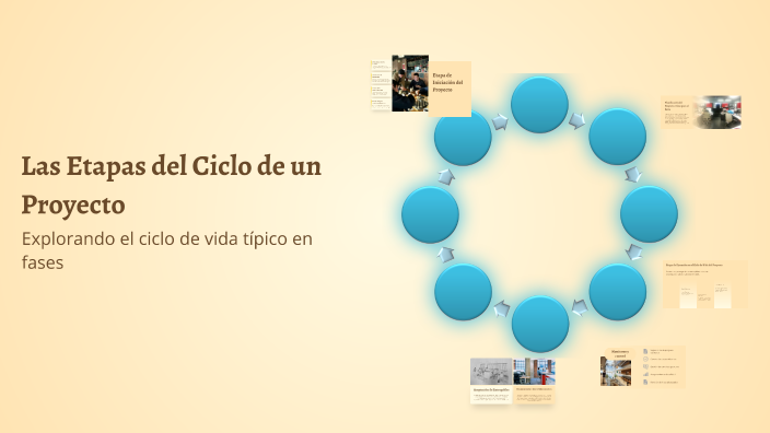 Las Etapas del Ciclo de un Proyecto by Dalila PL on Prezi
