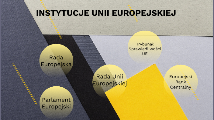 INSTYTUCJE UNII EUROPEJSKIEJ By Magdalena Nowakowska