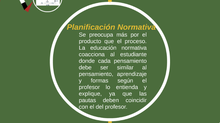 Planificación Normativa By Antonio Chén On Prezi 3058