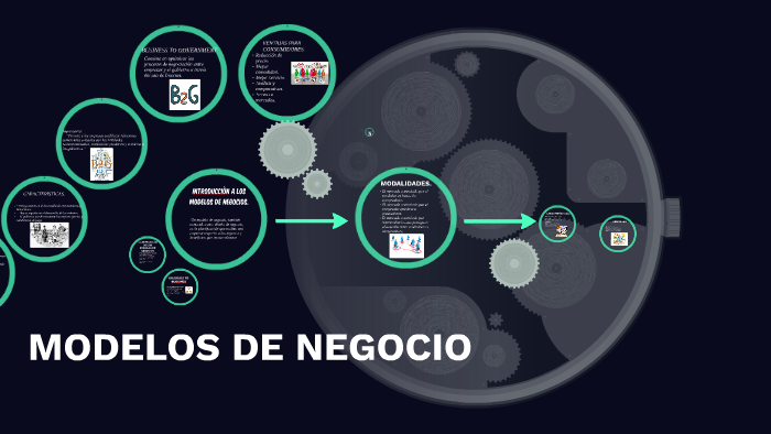 MODELOS DE NEGOCIO by carolina ramiro on Prezi