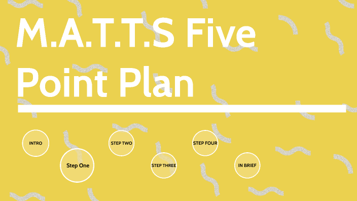 M.A.T.T.S Five Point Plan by Matthew Madrid on Prezi