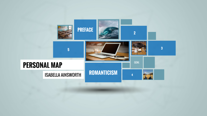 Personal Mind Map by Isabella Ainsworth on Prezi