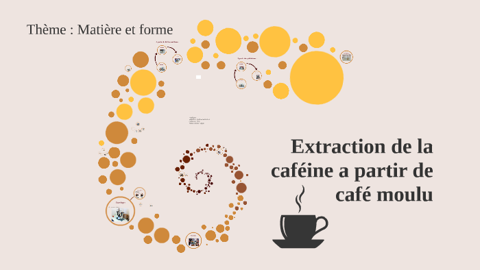 comment enlever la cafeine dans le cafe