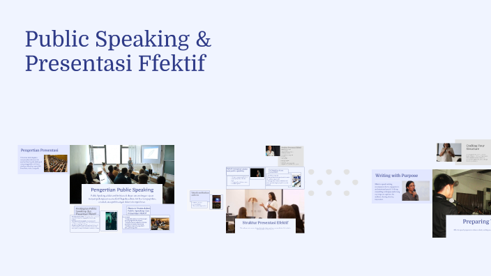 The Art of Public Speaking by Natalia Parma on Prezi