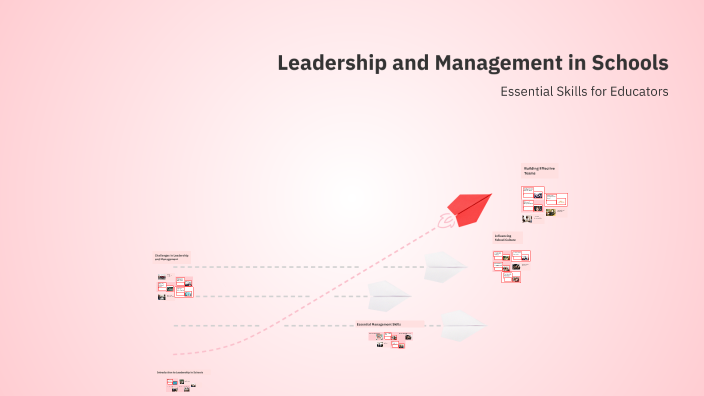 Leadership and Management in Schools by Kishore on Prezi