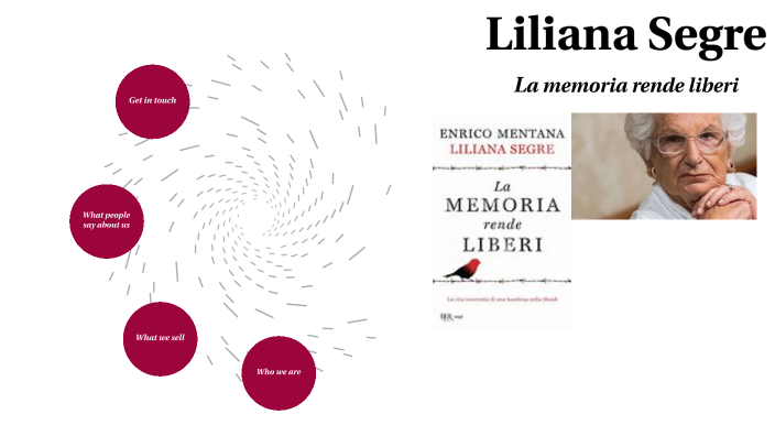 La memoria rende liberi by andrea zunino on Prezi Next