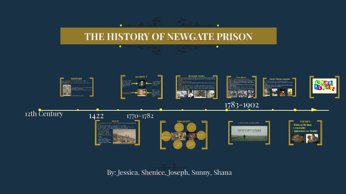 THE HISTORY OF NEWGATE PRISON by Jessica A