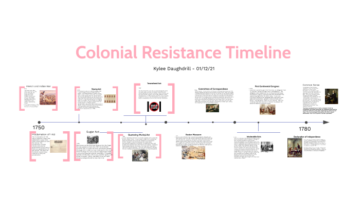 assignment 3 colonial resistance