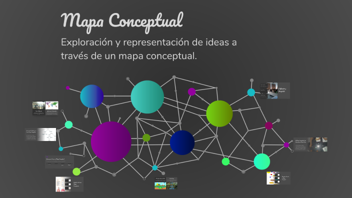 Mapa Conceptual by Claudia Vanessa GALARRETA MARIN on Prezi