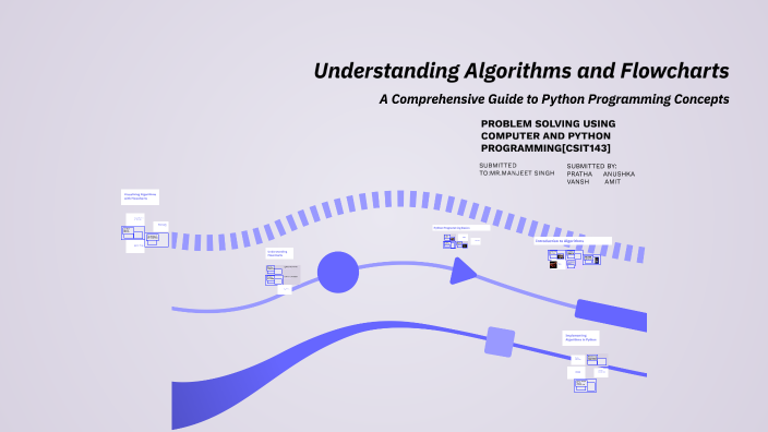 Understanding Algorithms and Flowcharts by Amit Singh on Prezi