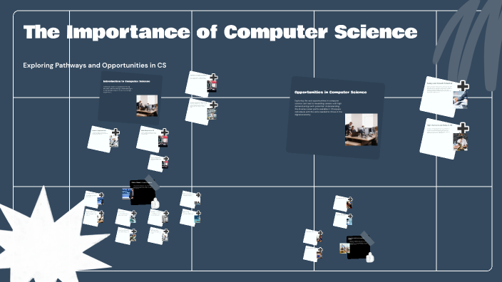 Exploring the World of Computer Science by sadaf Ali on Prezi