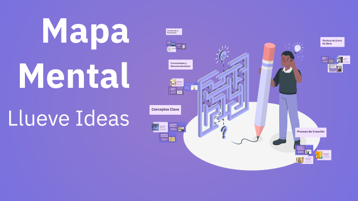 Mapa Mental by XIMENA LUGO BRAZ on Prezi