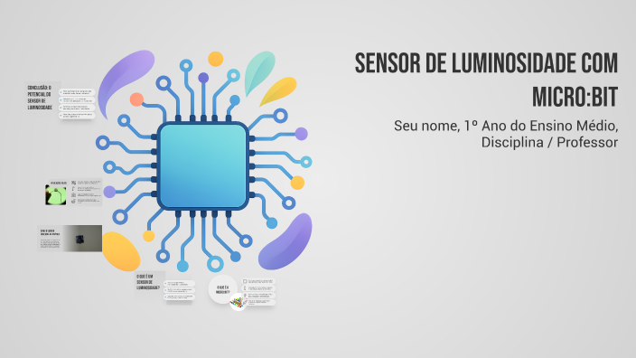 Light Sensor Mircobit Sensor de Luminosidade com Micro:bit by Juan Henrique Rodrigues on Prezi