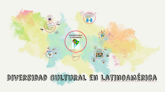 Diversidad Cultural en Latinoamérica by Alex Cisneros