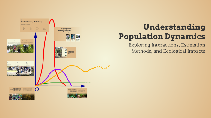 Understanding Population Dynamics by thanmay chandolu on Prezi