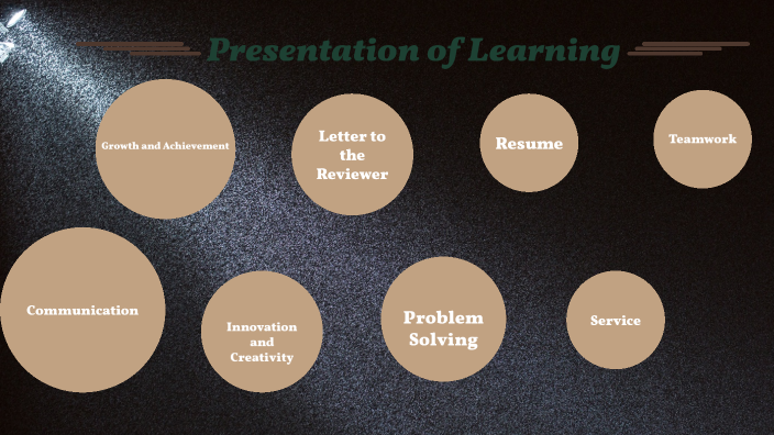 presentation of learning