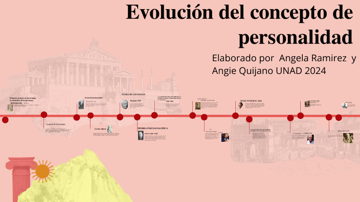 Personality Evolution Evolution of Personality by Milena Ramirez on Prezi