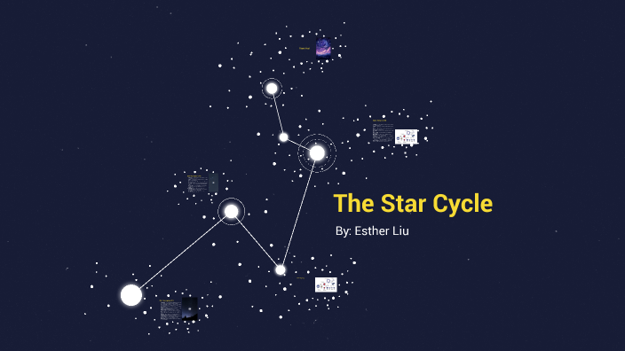 The Star Cycle by Esther Liu on Prezi