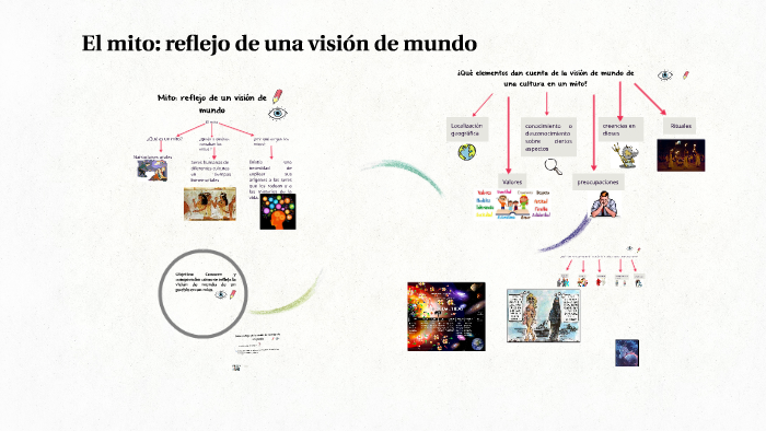 El mito: reflejo de una visión de mundo by Regina Garcés on Prezi