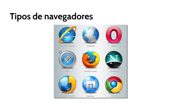 Tipos de navegadores by Emanuel Flores on Prezi