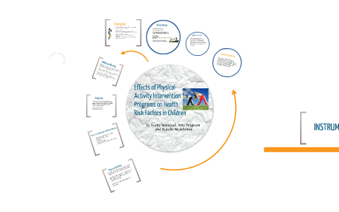 Doctoral dissertation process picture