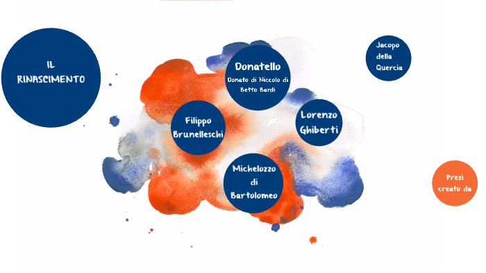 lavoro di arte by Prezi Bellissimo on Prezi