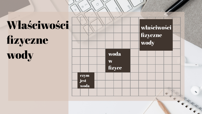 właściwości fizyczne wody by Natalia Papiewska on Prezi Next