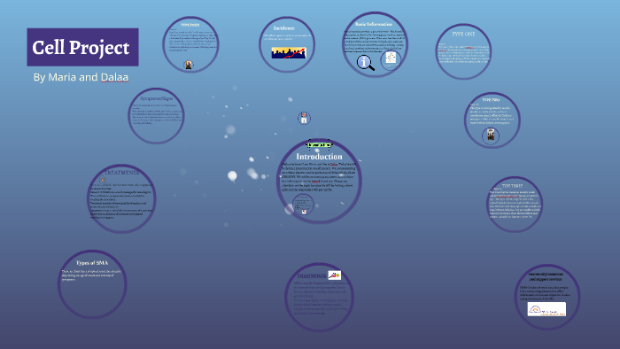 cell project by Maria and you on Prezi