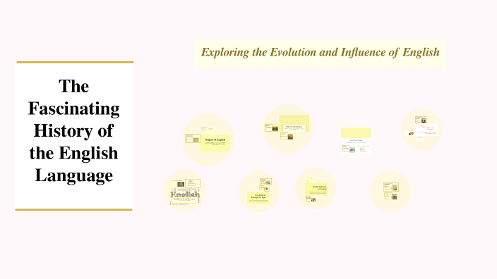 The Fascinating History of the English Language by Ikena Krasniqi on Prezi
