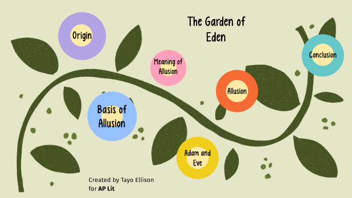 The Garden Of Eden Fall Man