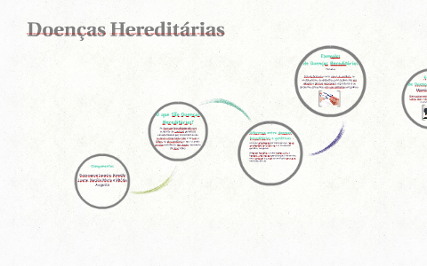 Doenças Hereditárias by Juan Barbosa