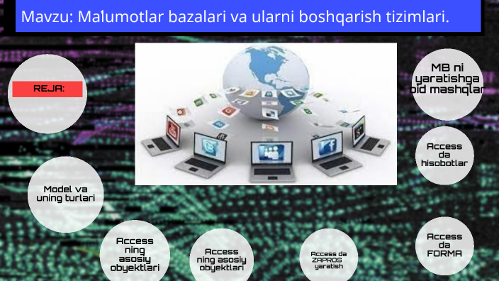 MALUMOTLAR BAZASI By Sobir Fayzullayev On Prezi