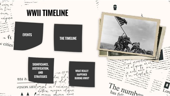 WWII Timeline by Sabrina Dejesus on Prezi