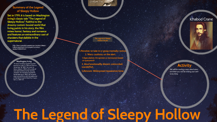 story of sleepy hollow summary