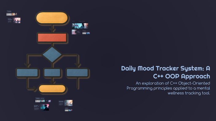 Daily Mood Tracker System: A C++ OOP Approach by Prajwal Jain on Prezi
