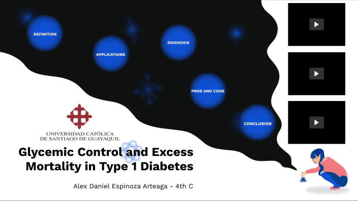 Glycemic Control and Excess Mortality in Type 1 Diabetes by Alex Daniel ...