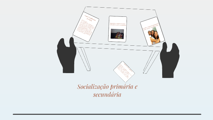 Socialização primária e secundária by Default trinity on Prezi